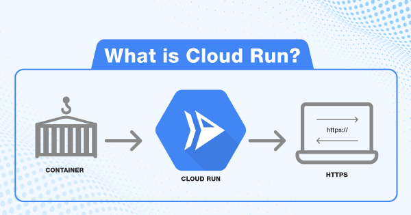 Cloud Run
Build and deploy scalable containerized apps written in any language (including Go, Python, Java, Node.js, .NET, and Ruby) on a fully managed platform.