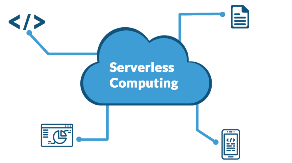 Serverless Computing (2010s)
