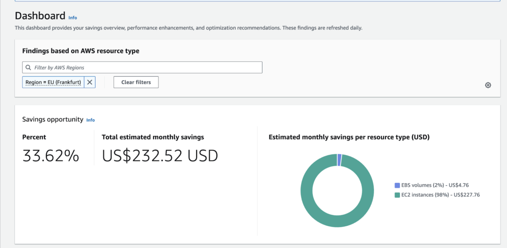 Regularly check the optimization level dashboard - AWS Compute Optimizer 