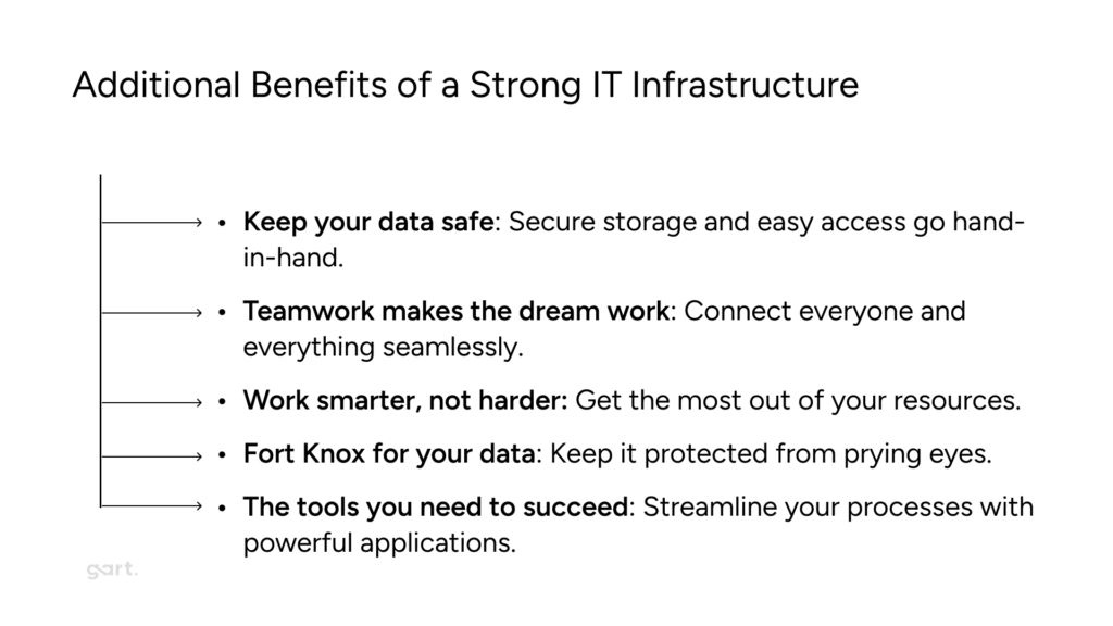 Additional Benefits of a Strong IT Infrastructure
