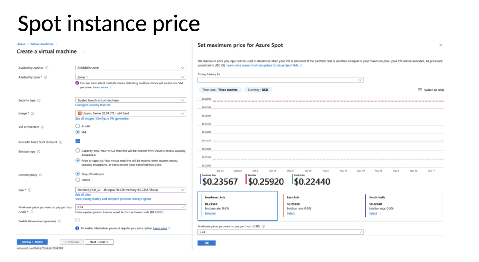 Cutting Costs by 81%: Azure Spot VMs Drive Cost Efficiency for Jewelry ...