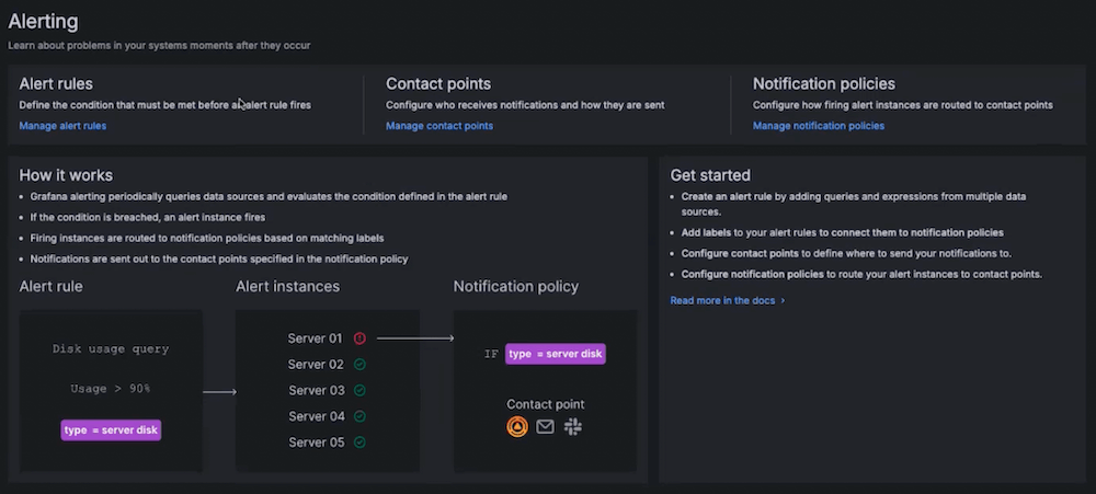 We configured alerts for critical services to notify users of issues such as memory usage exceeding predefined limits. These alerts can trigger scripts to resolve problems automatically.