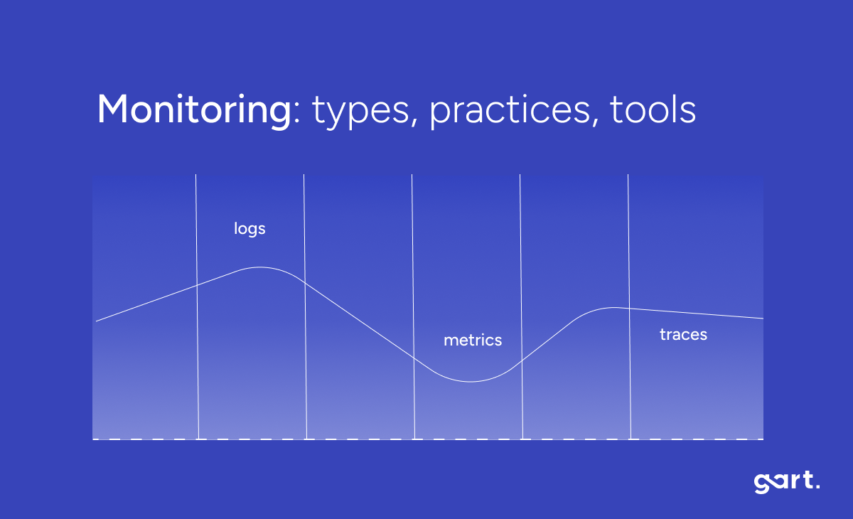 Monitoring DevOps: Types, Practices, and Tools