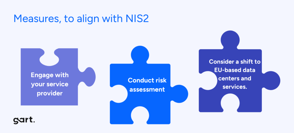 Measures, to align with NIS2