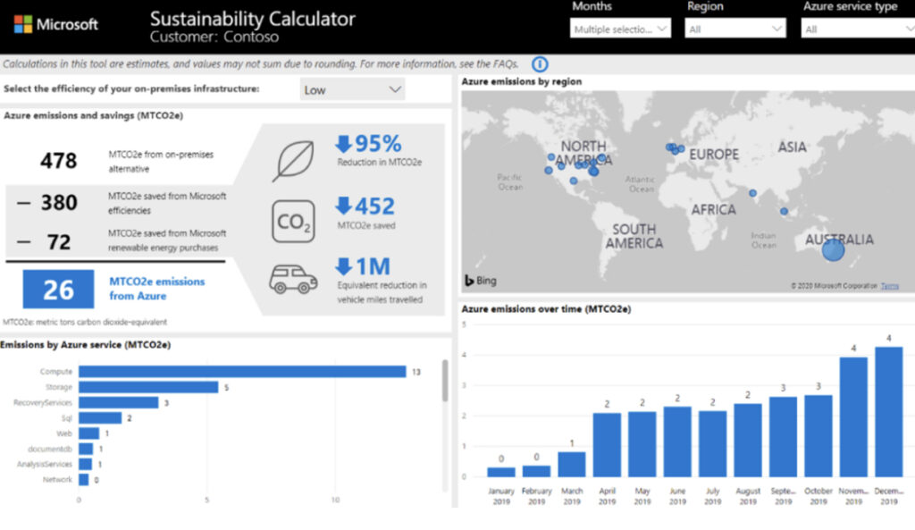 Sustainability Calculator