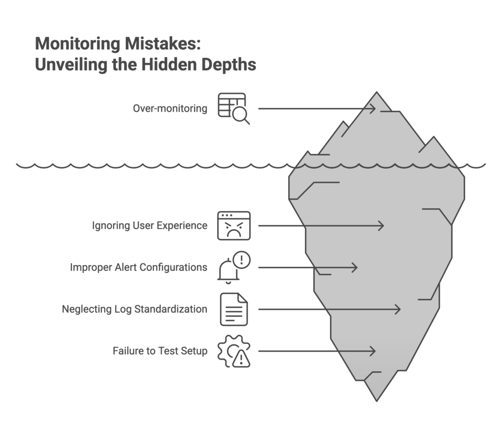 Common Mistakes in Monitoring
