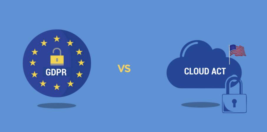 GDPR VS CLOUD ACT
