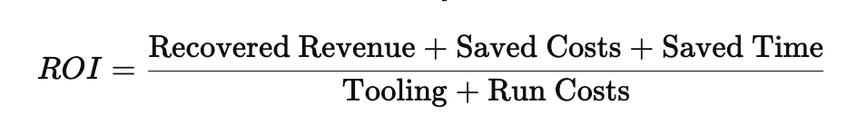 The ROI of Modern Monitoring