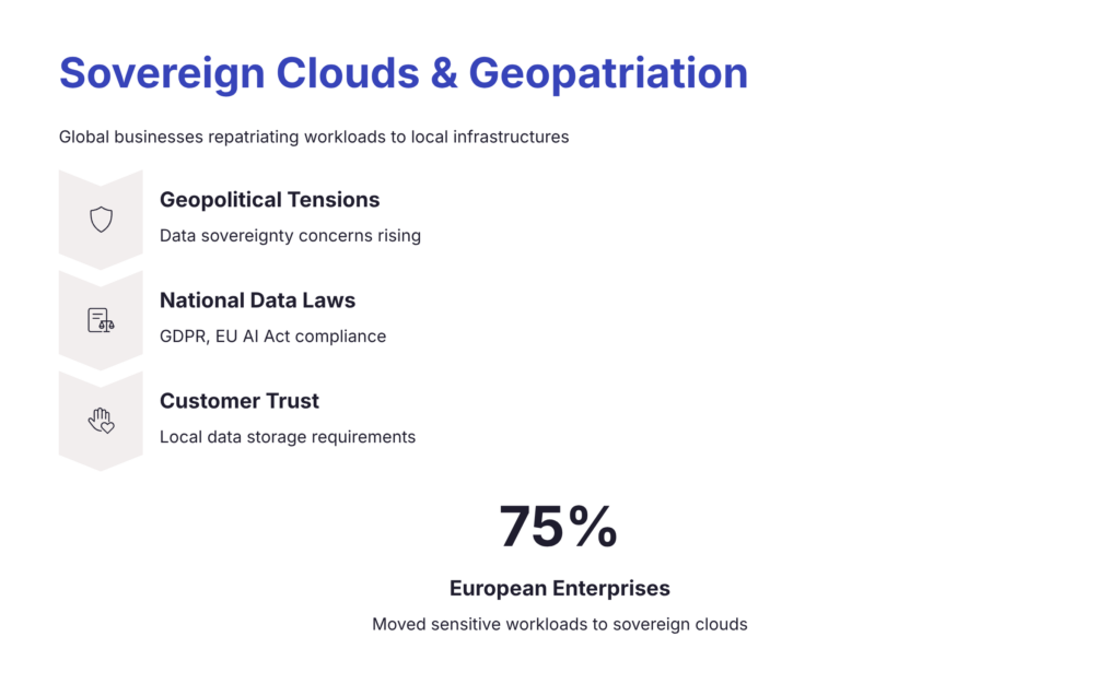 Sovereign Clouds and the Geopatriation Movement