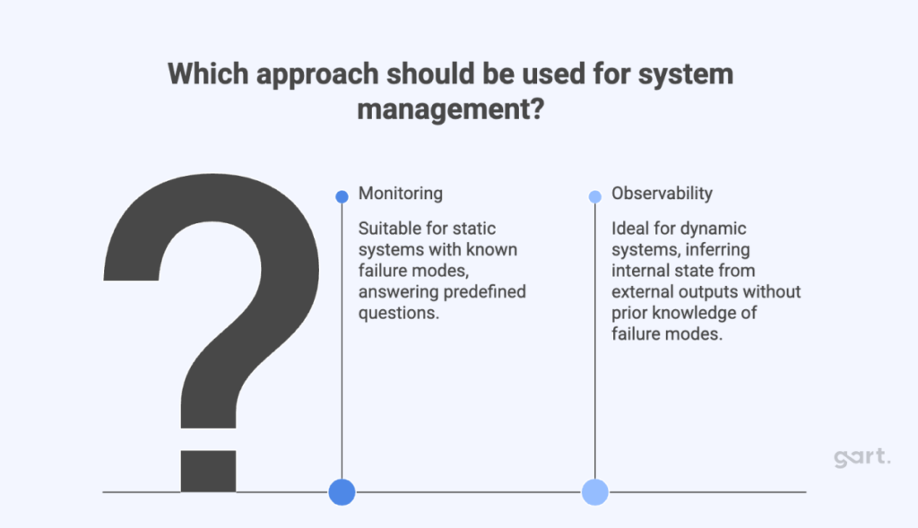 Which approach should be used for system management?