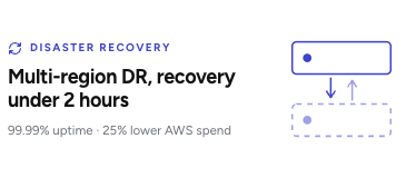 Strengthening Datamaran’s AWS Infrastructure and Disaster Recovery