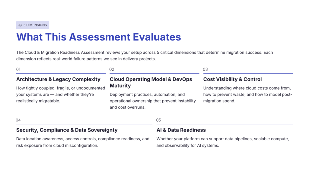 cloud migration readiness assessment examines