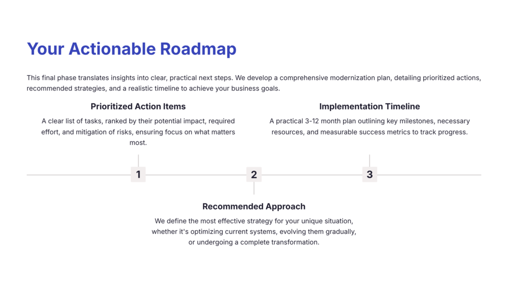 Modernization Roadmap