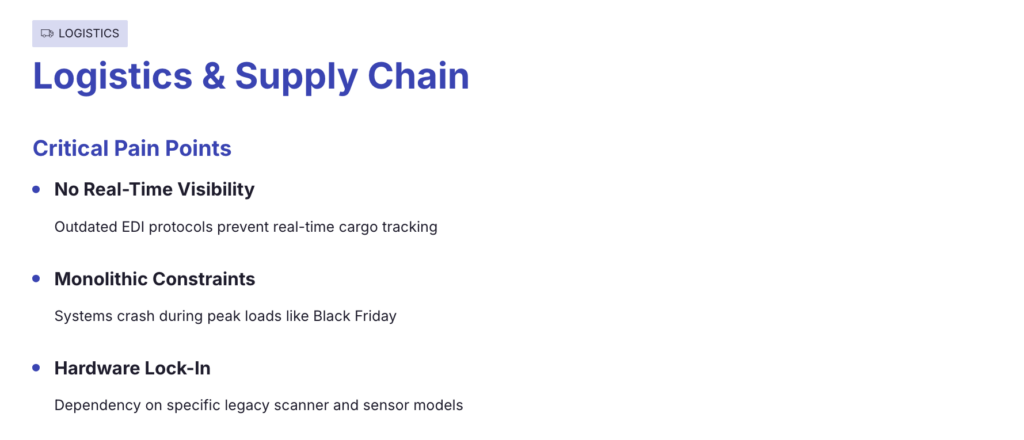 Retail, logistics, and eCommerce