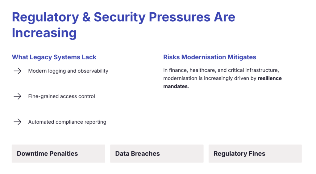 Regulatory and Security Pressures Are Increasing