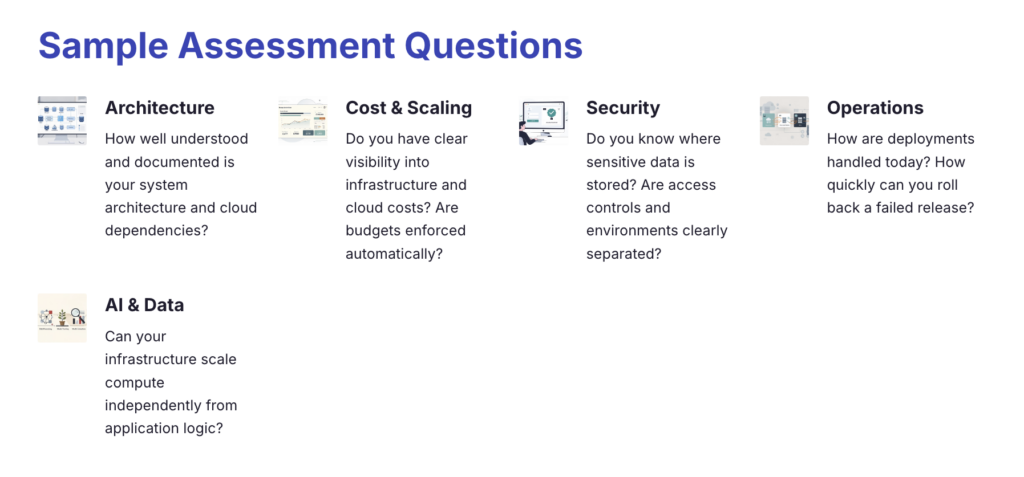 How Migration Readiness Assessment Works in Practice