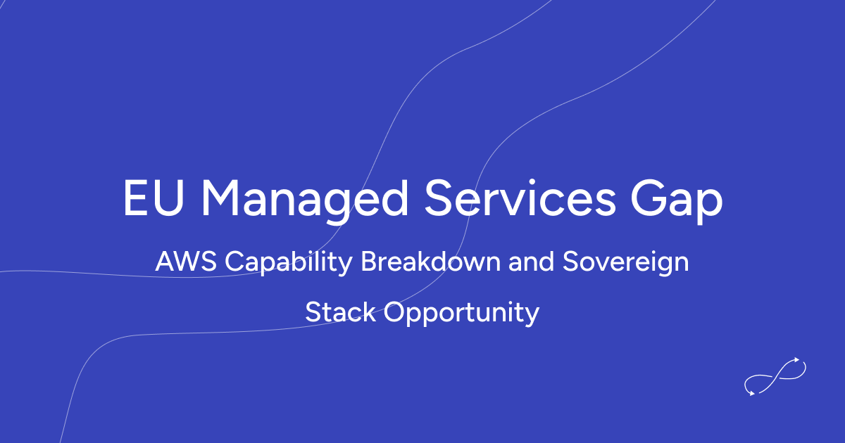 EU cloud Managed Services Gap