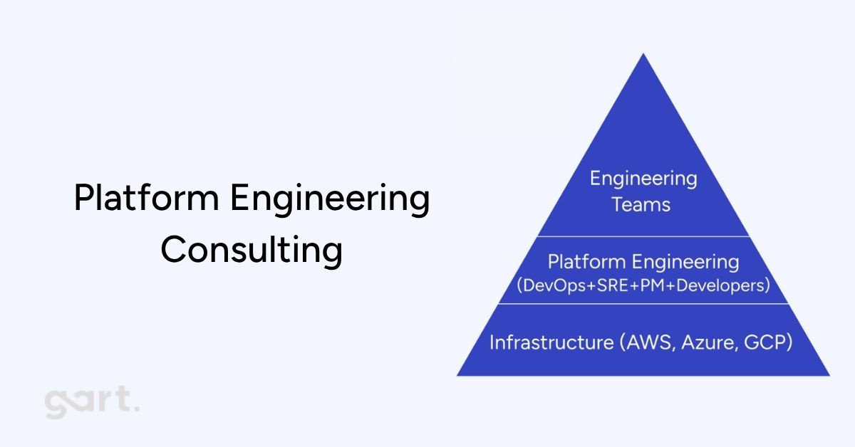 Platform Engineering Consulting