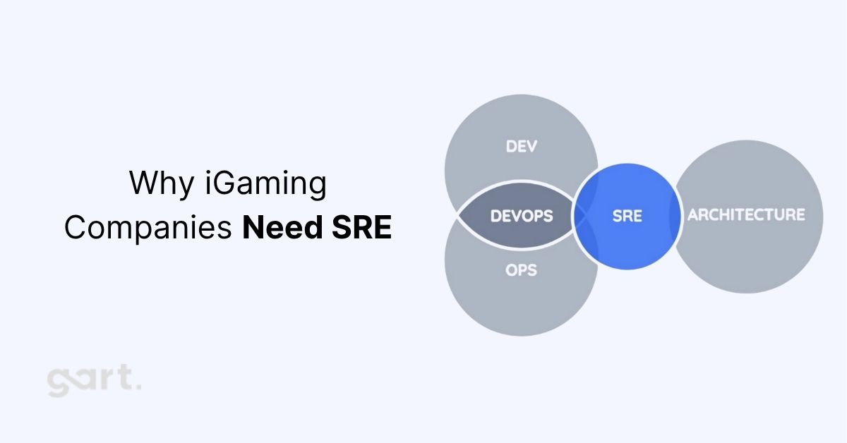 Why iGaming Companies Need SRE