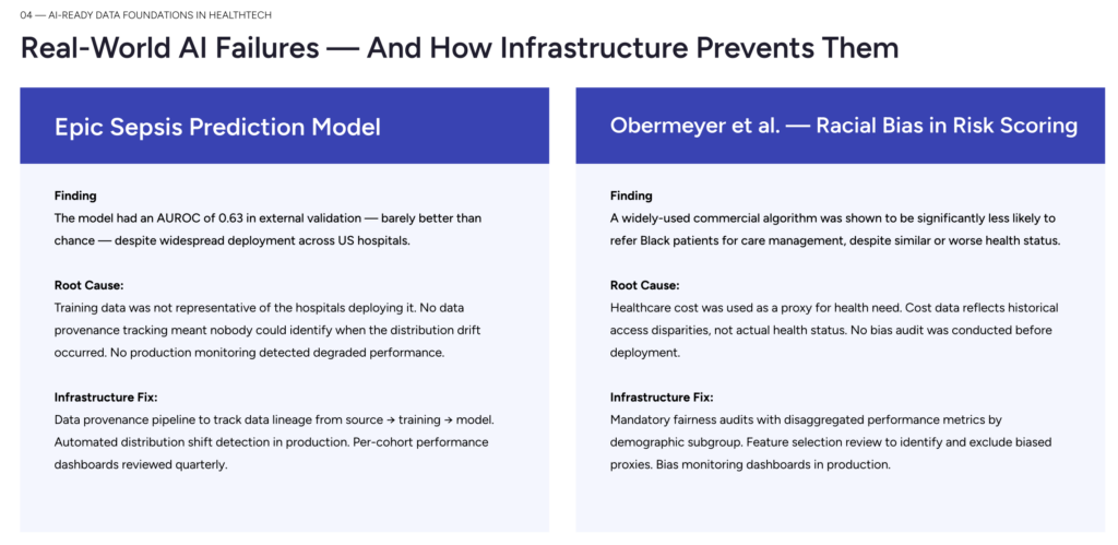 Real-World AI Failures — And How Infrastructure Prevents Them