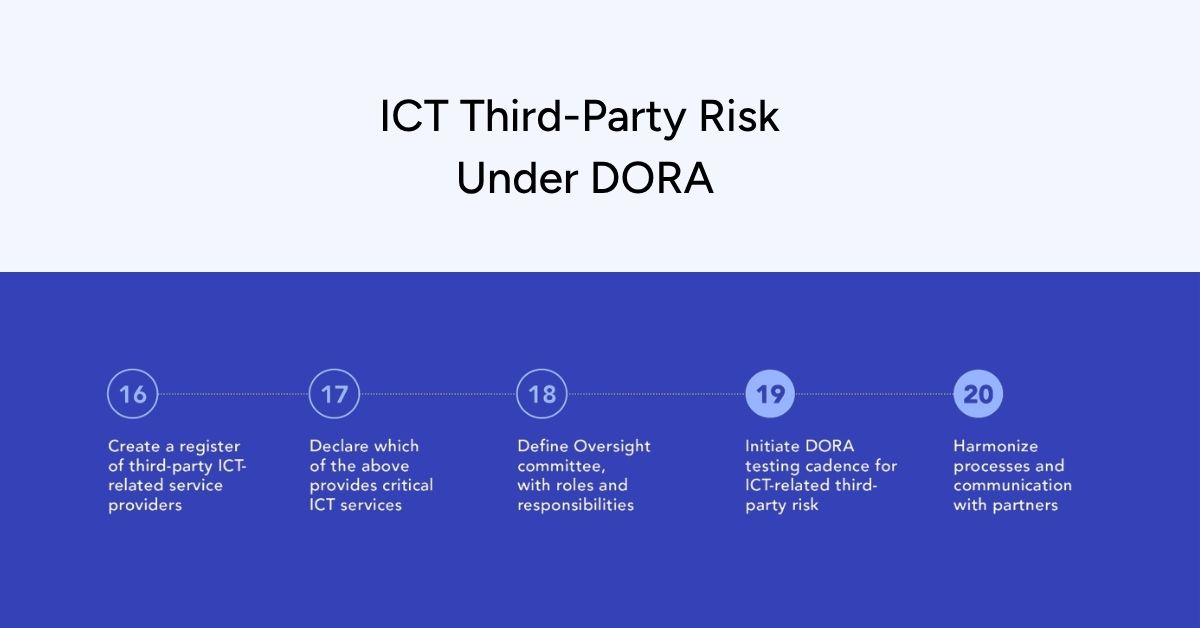 ICT Third-Party Risk Under DORA