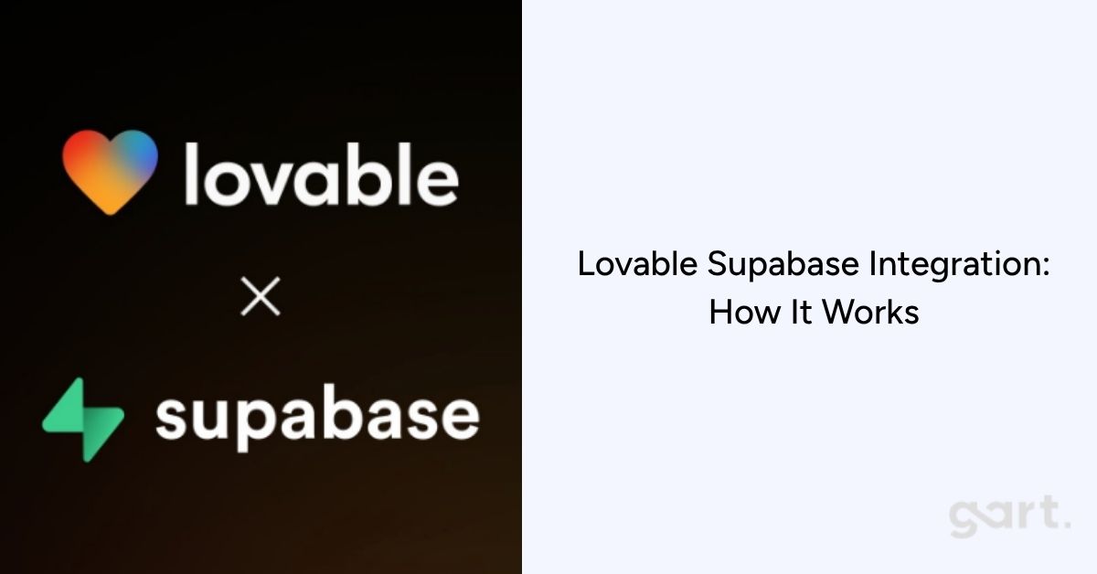 Lovable Supabase Integration