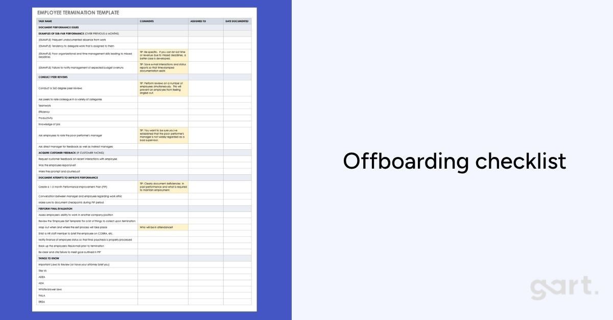 Employee Offboarding checklist
