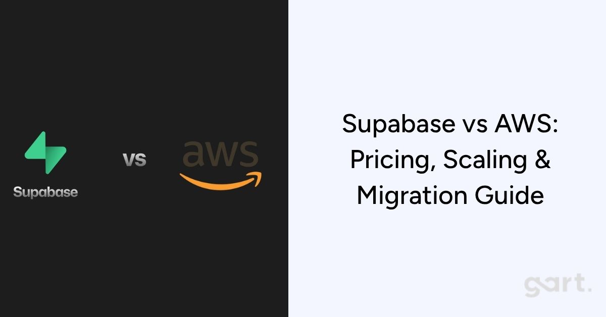 Supabase vs AWS compared on real pricing, features, and scaling limits — plus a practical framework for when to build on Supabase and when (and how) to migrate to AWS.