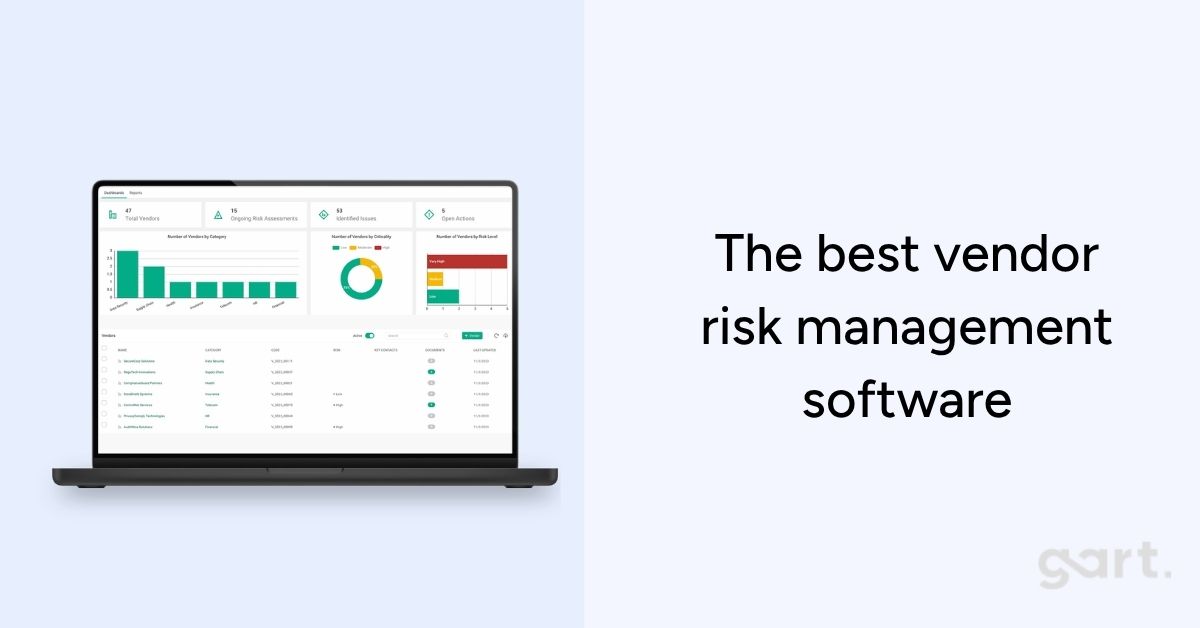The best vendor risk management software