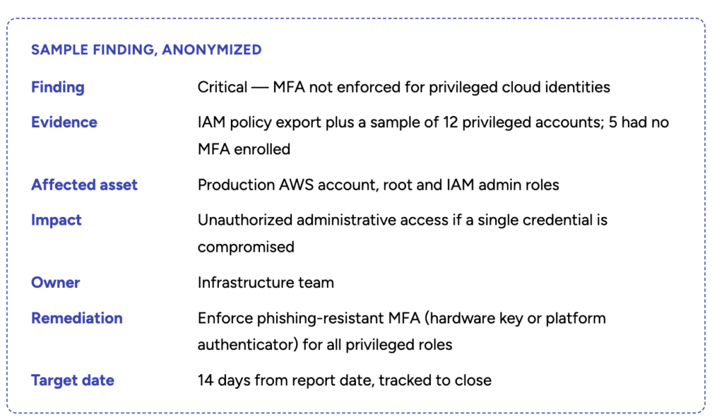 What a good IT audit report actually contains